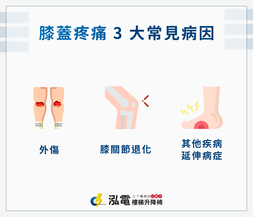 膝蓋疼痛常見病因